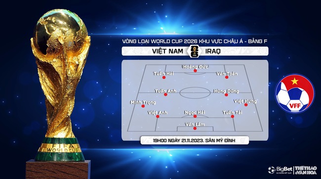 Nhận định bóng đá Việt Nam vs Iraq (19h00, 21/11), vòng loại World Cup 2026   - Ảnh 4.
