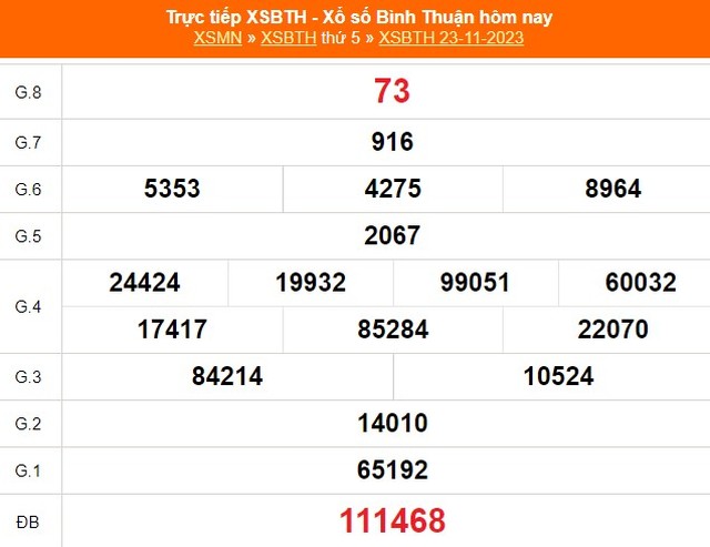 XSBTH 21/12, kết quả Xổ số Bình Thuận hôm nay 21/12/2023, trực tiếp xổ số ngày 21 tháng 12 - Ảnh 5.
